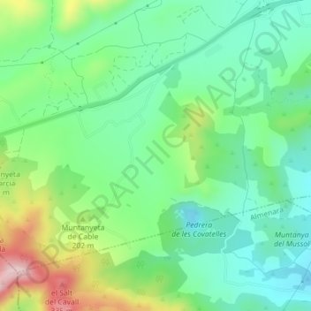 Carte topographique Montanya del Musol, altitude, relief