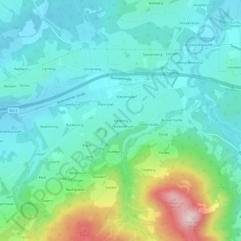 Carte topographique Winkling, altitude, relief