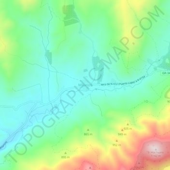 Carte topographique Milanos, altitude, relief