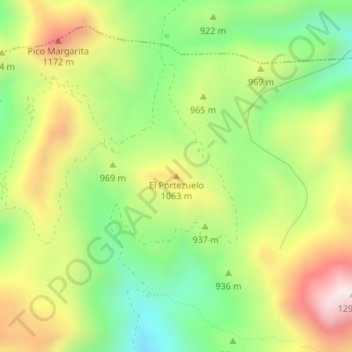 Carte topographique El Portezuelo, altitude, relief