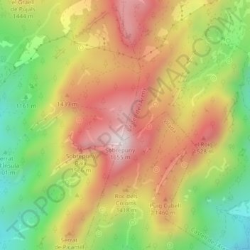 Carte topographique Collet del Faig, altitude, relief