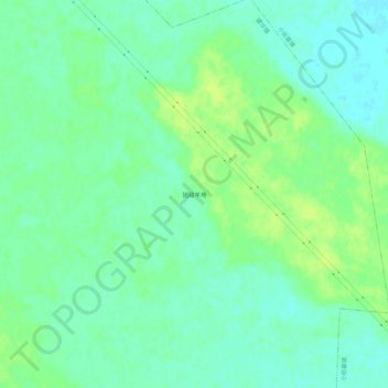 Carte topographique Tuanjieyangchang, altitude, relief