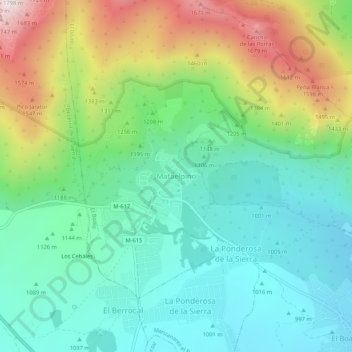 Carte topographique Mataelpino, altitude, relief