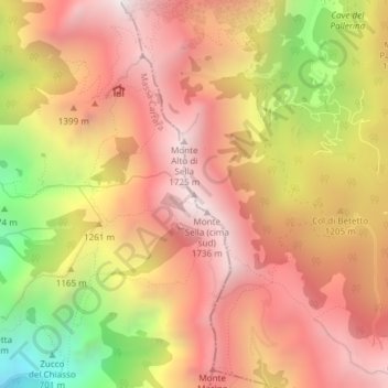 Carte topographique Monte Sella (cima nord), altitude, relief