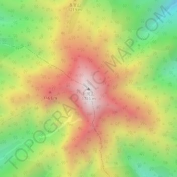 Carte topographique Mount Rishiri, altitude, relief